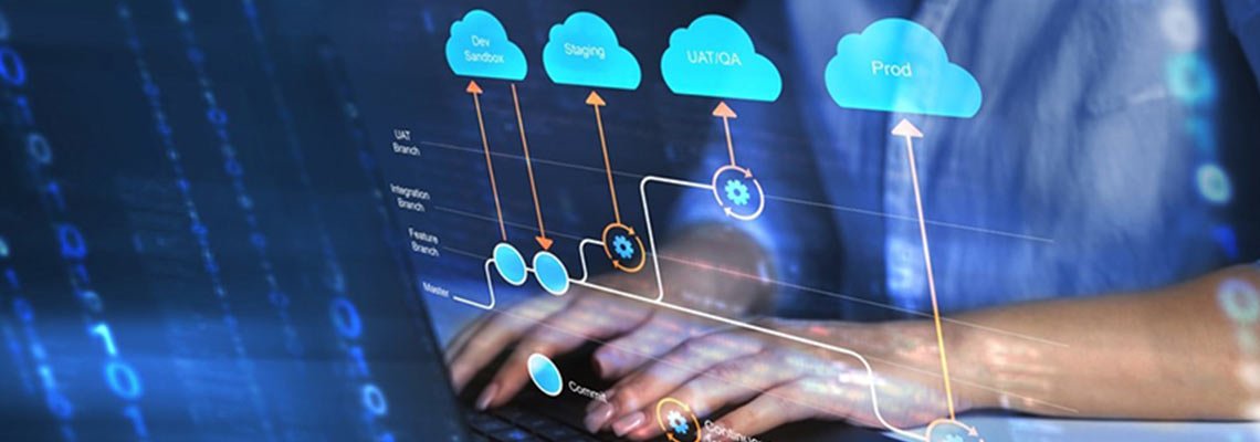 From Code to Creation: Mastering Software Development