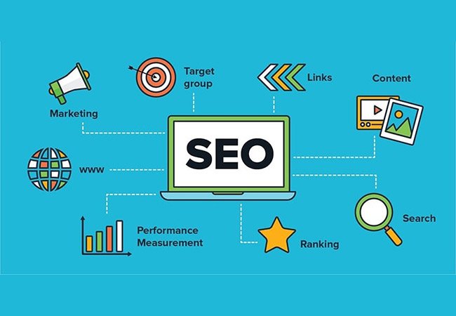 Proven SEO Techniques to Increase Organic Traffic in 2025