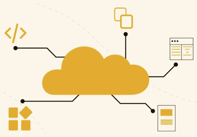 Serverless Computing: Pros, Cons, and Use Cases