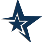 Google search and AI-driven platforms