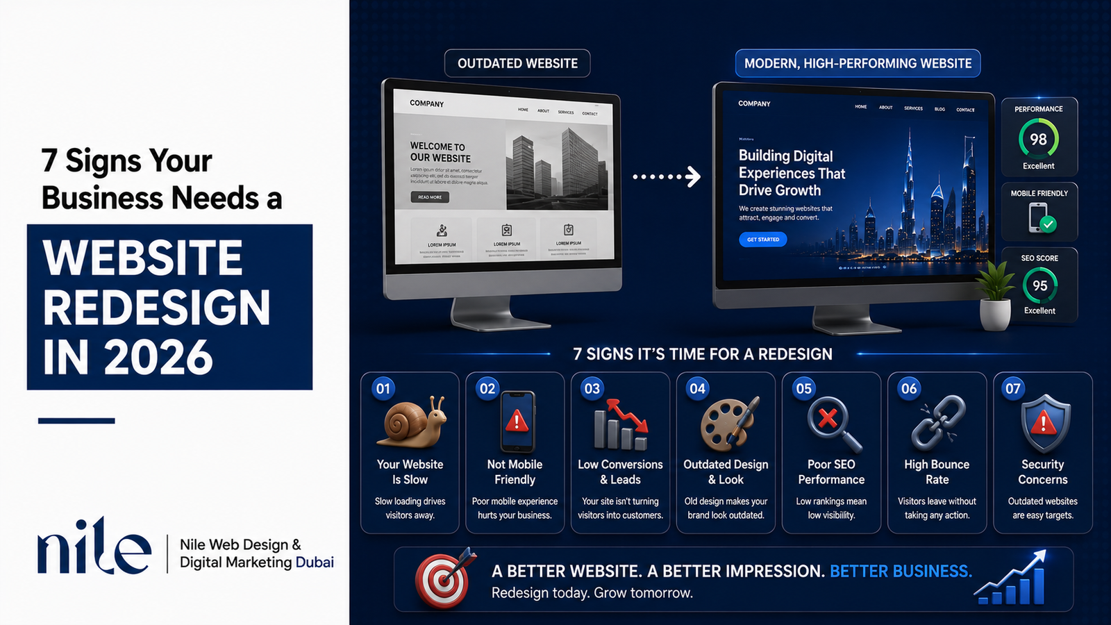 7 Signs Your Business Needs a Website Redesign in 2026